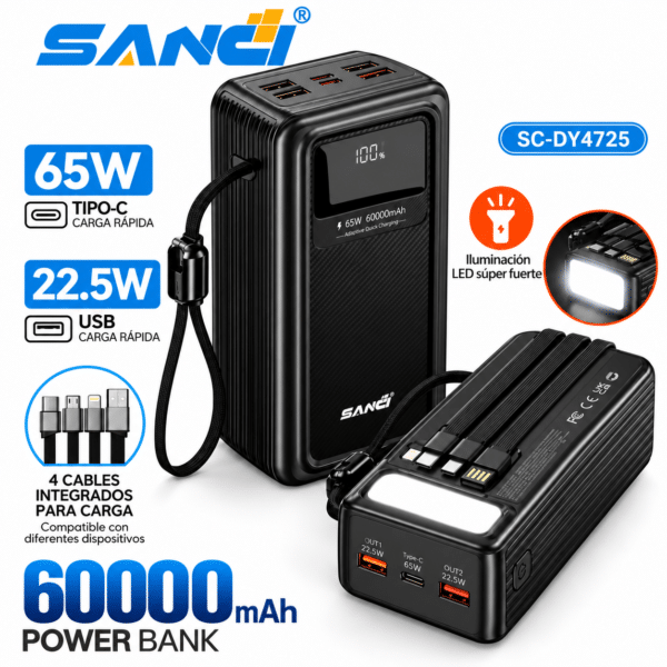 Power Bank 60,000 mAh – 65W SC-DY4725
