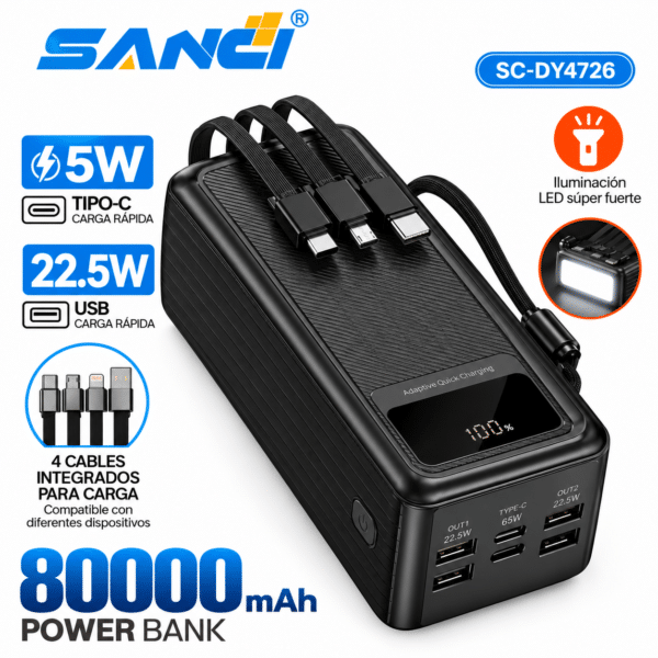 Power Bank 80,000 mAh – 65W SC-DY4726
